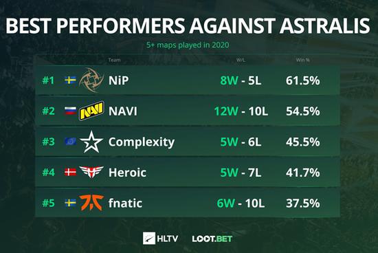 LPL第二赛段精彩开幕 WBG与EDG对决引爆赛季